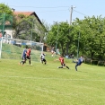 Žitková vs. TJB